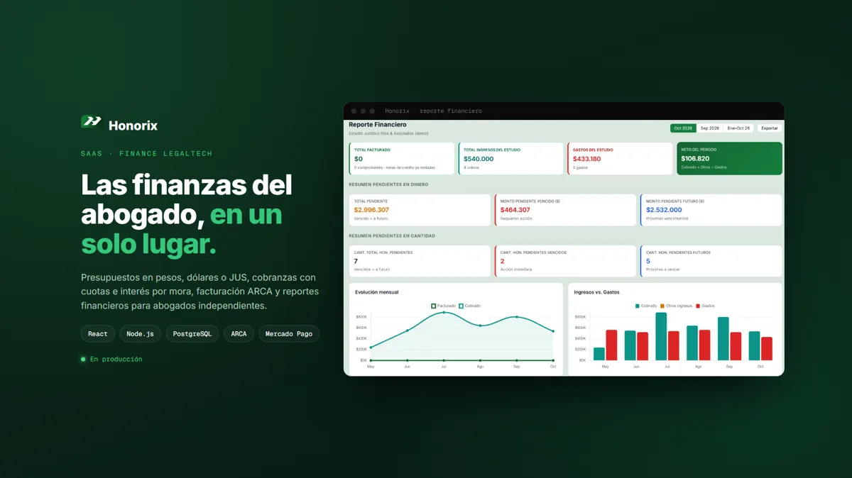 Portada del proyecto Honorix
