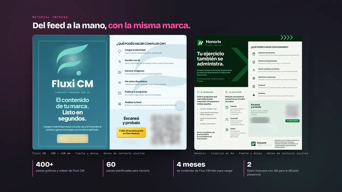 el material impreso (flyers de Fluxi CM y Honorix) y los números